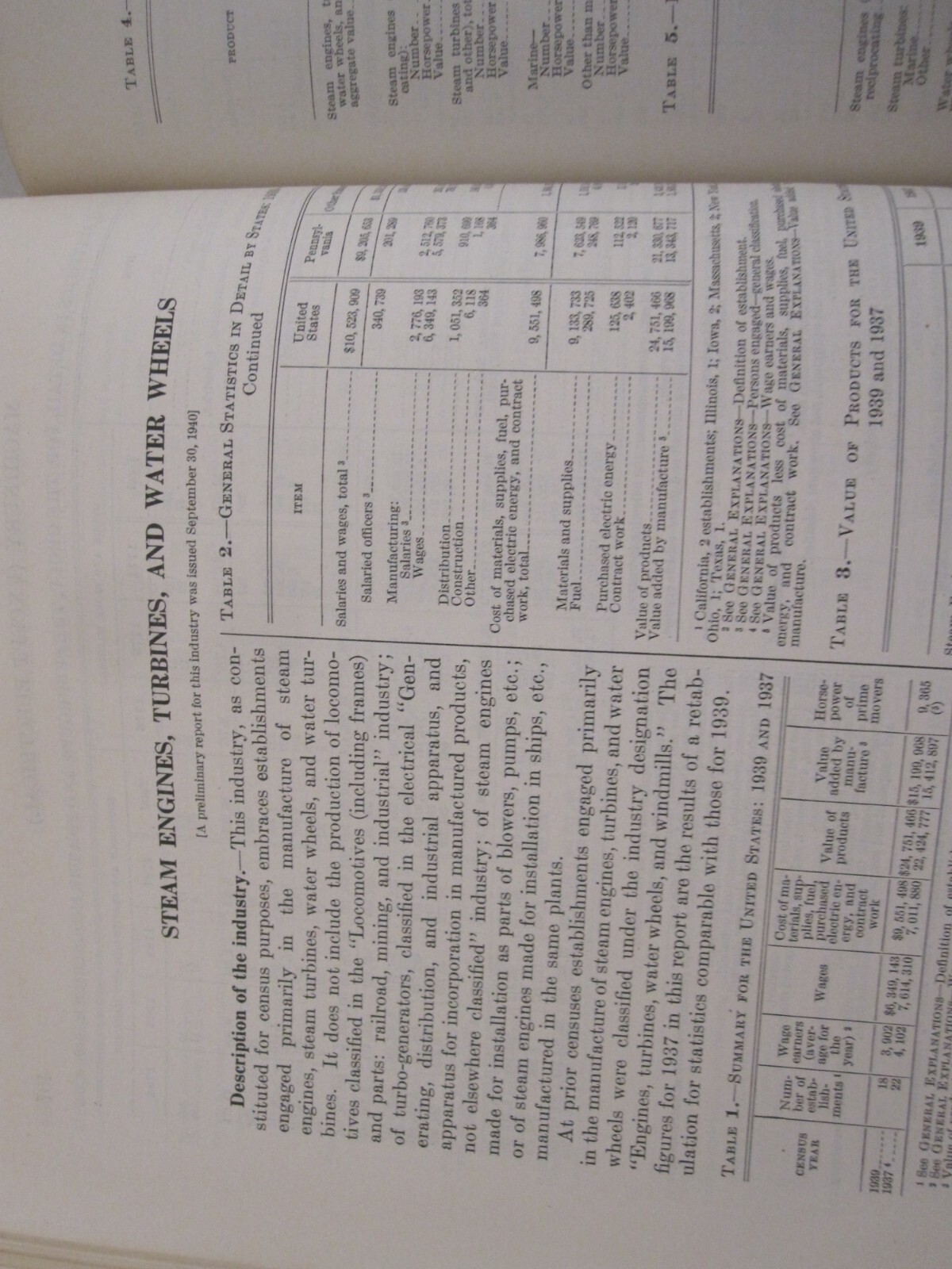 Census of Manufactures for 1939, 16th Census 1940, industries; hardcover