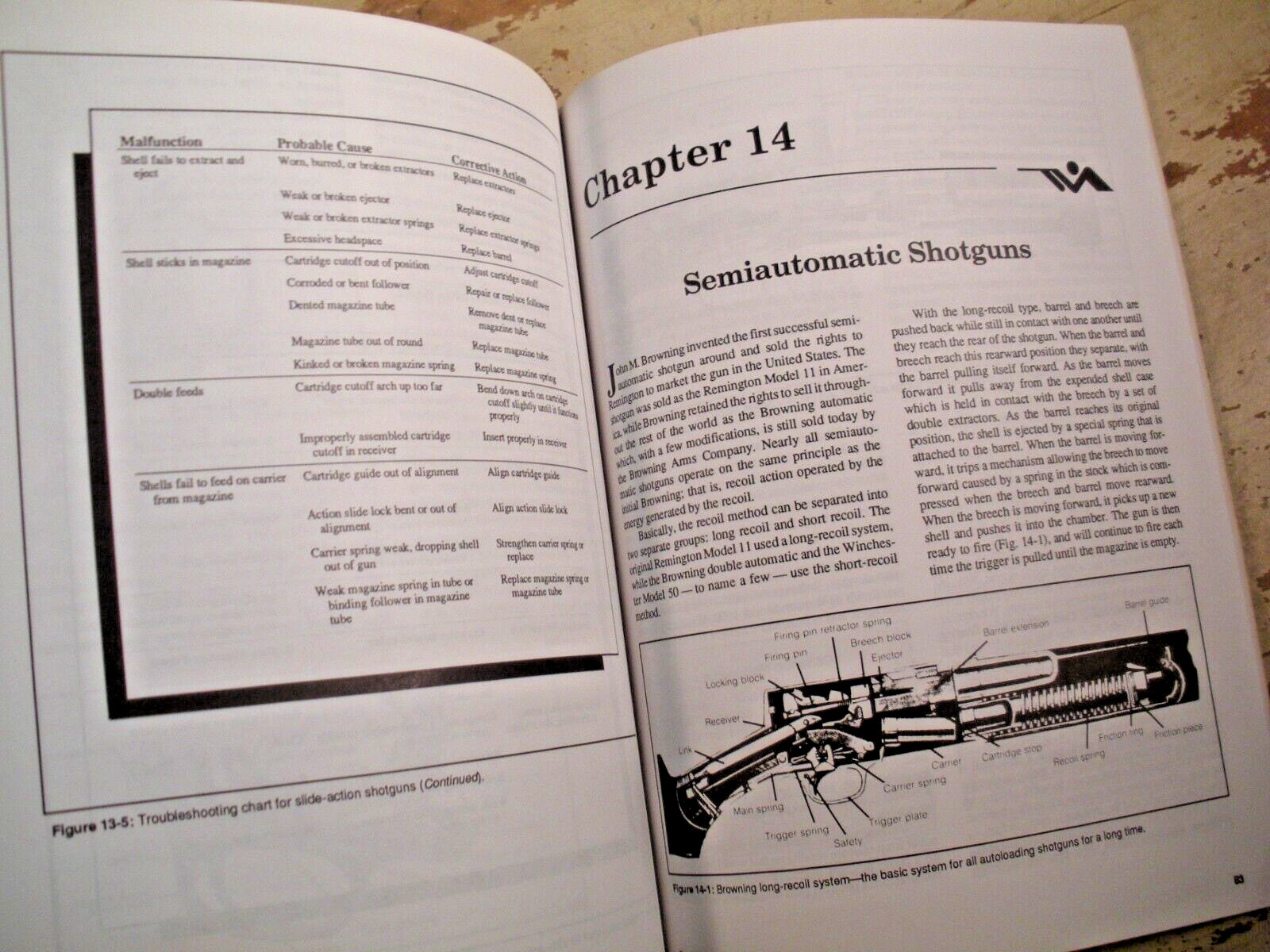 LEARN GUNSMITHING THE TROUBLESHOOTING METHOD Traister 1992 SC Rifles Shotguns
