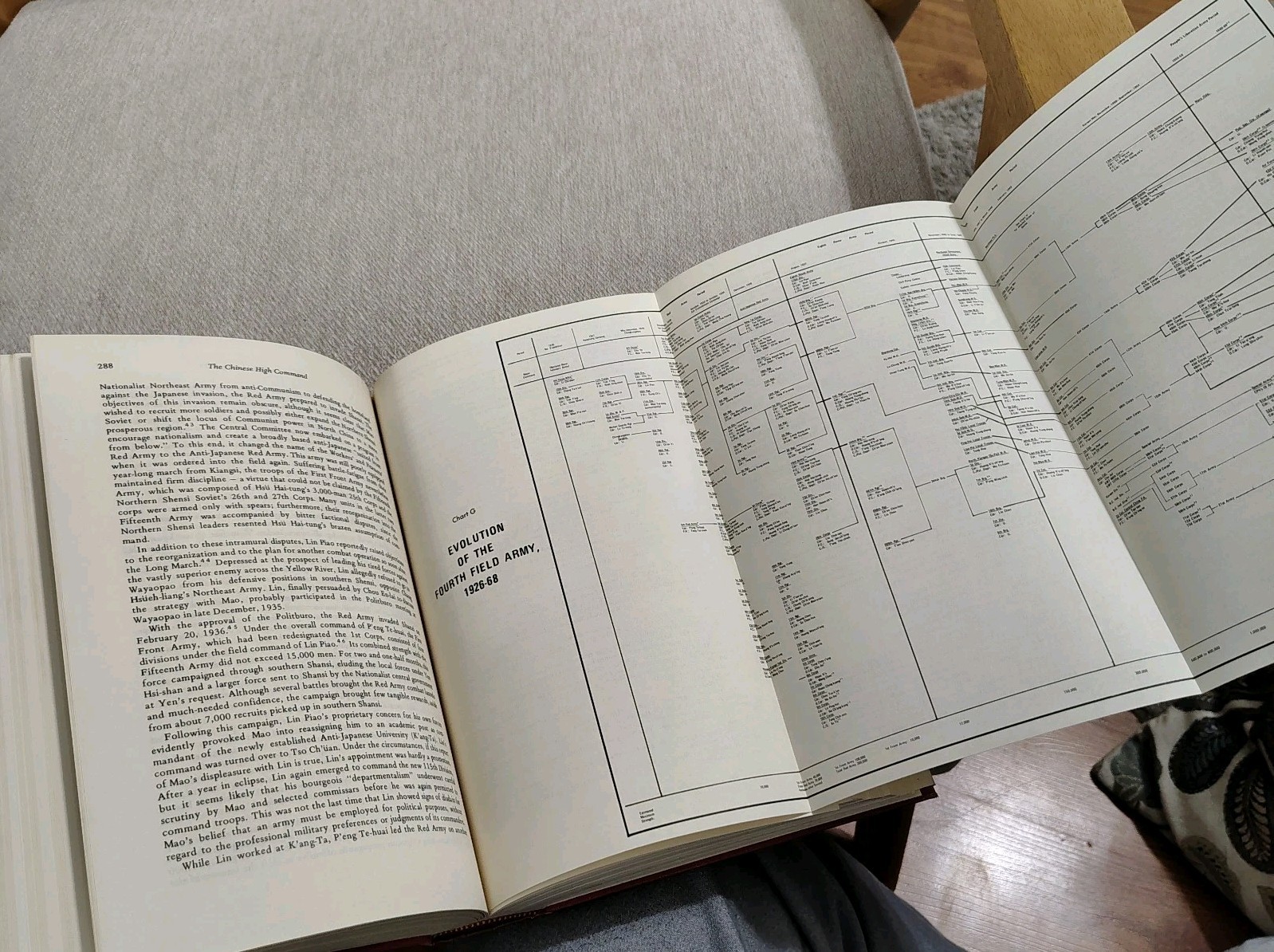 (Inscribed) Chinese High Command A History of Communist Military Politics 1927