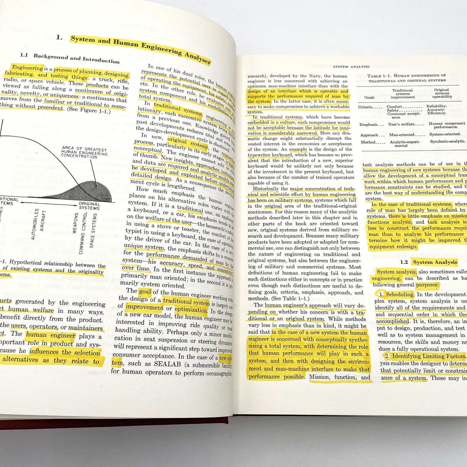 Human Engineering Guide to Equipment Design by Van Cott & Kinkade 1972 HC