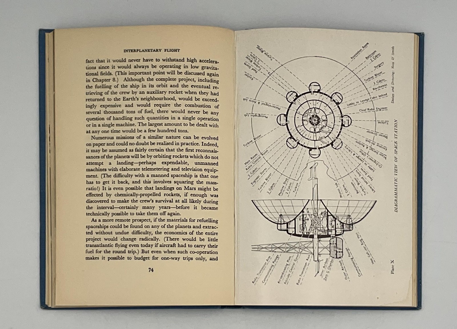 Vintage Interplanetary Flight Arthur C. Clarke Temple Press HC Blue UK
