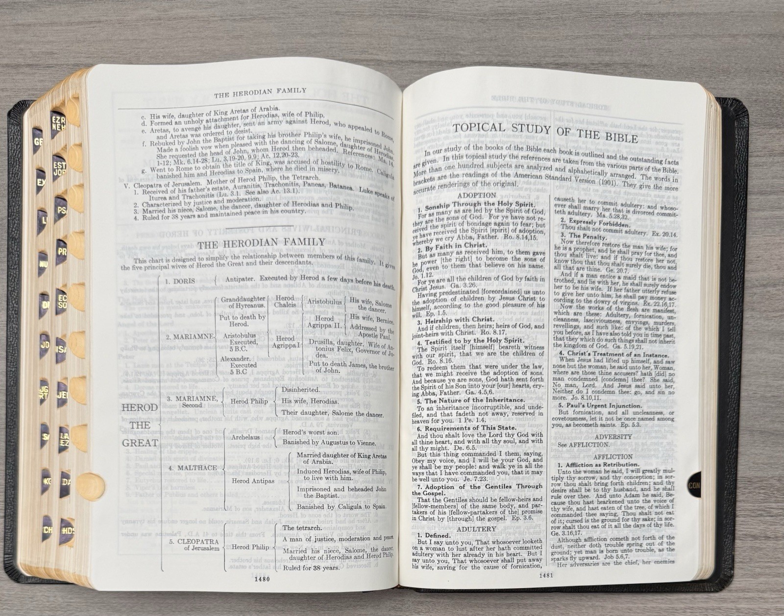 Unmarked 1971 KJV Dickson New Analytical Indexed Bible; Black Leather Thumb Tabs