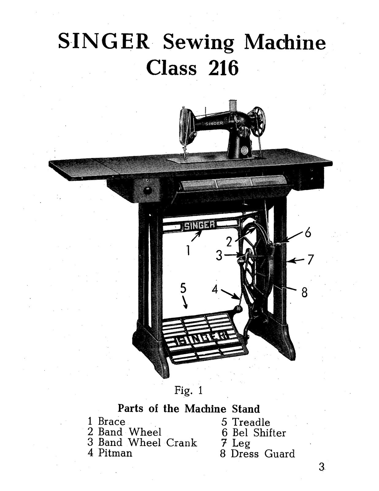 SINGER 216G Zig-Zag Sewing Machine Instruction Manual – COIL BIND – FRONT & BACK