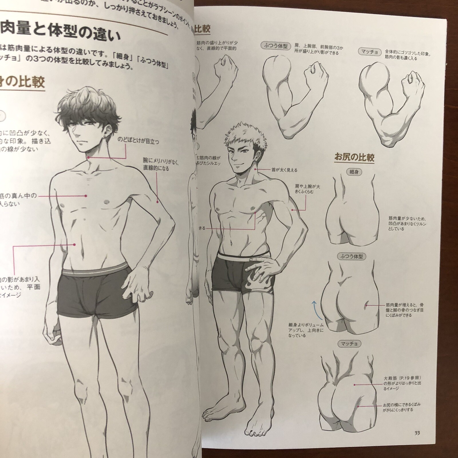 BL Love Scene Drawing Technique Illustration Art Guide Book Manga Anime Yaoi