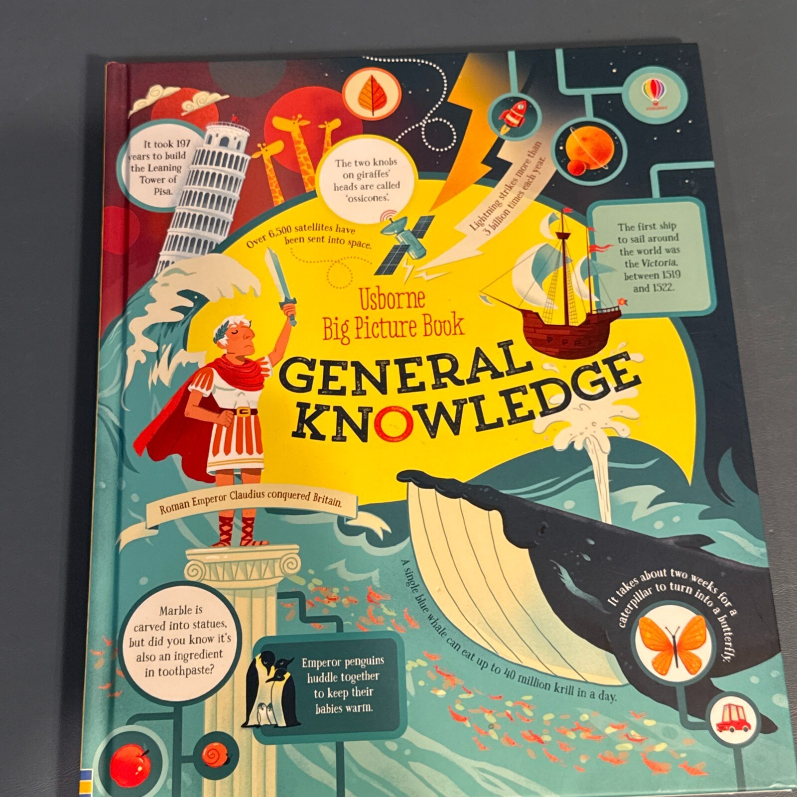 Big Picture Book of General Knowledge – Hardcover By James Maclaine -EUC