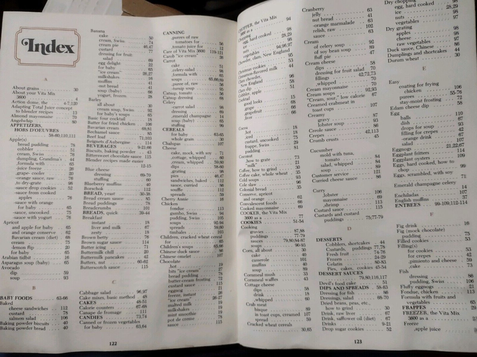 Complete Recipes & Instructions for Vita Mix 3600 Paperback manual