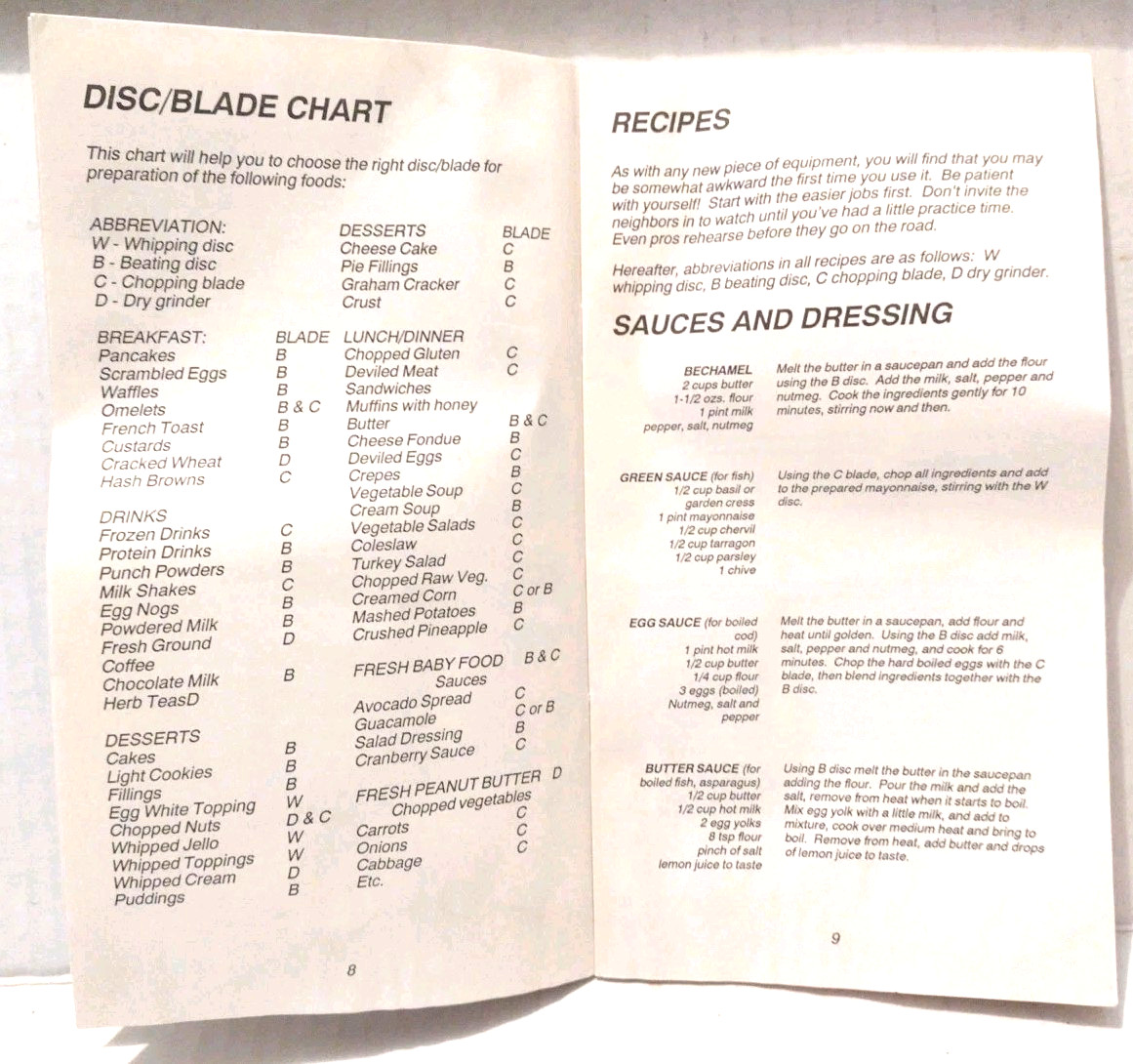 Vintage KITCHENMATE Hand Blender Processor Manual/ Recipe Book 28 Pages