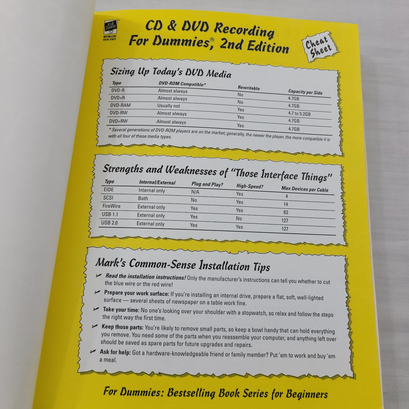 VTG CD & DVD Recording for Dummies 2004 Wiley Publishing PC & Mac 2nd Edition
