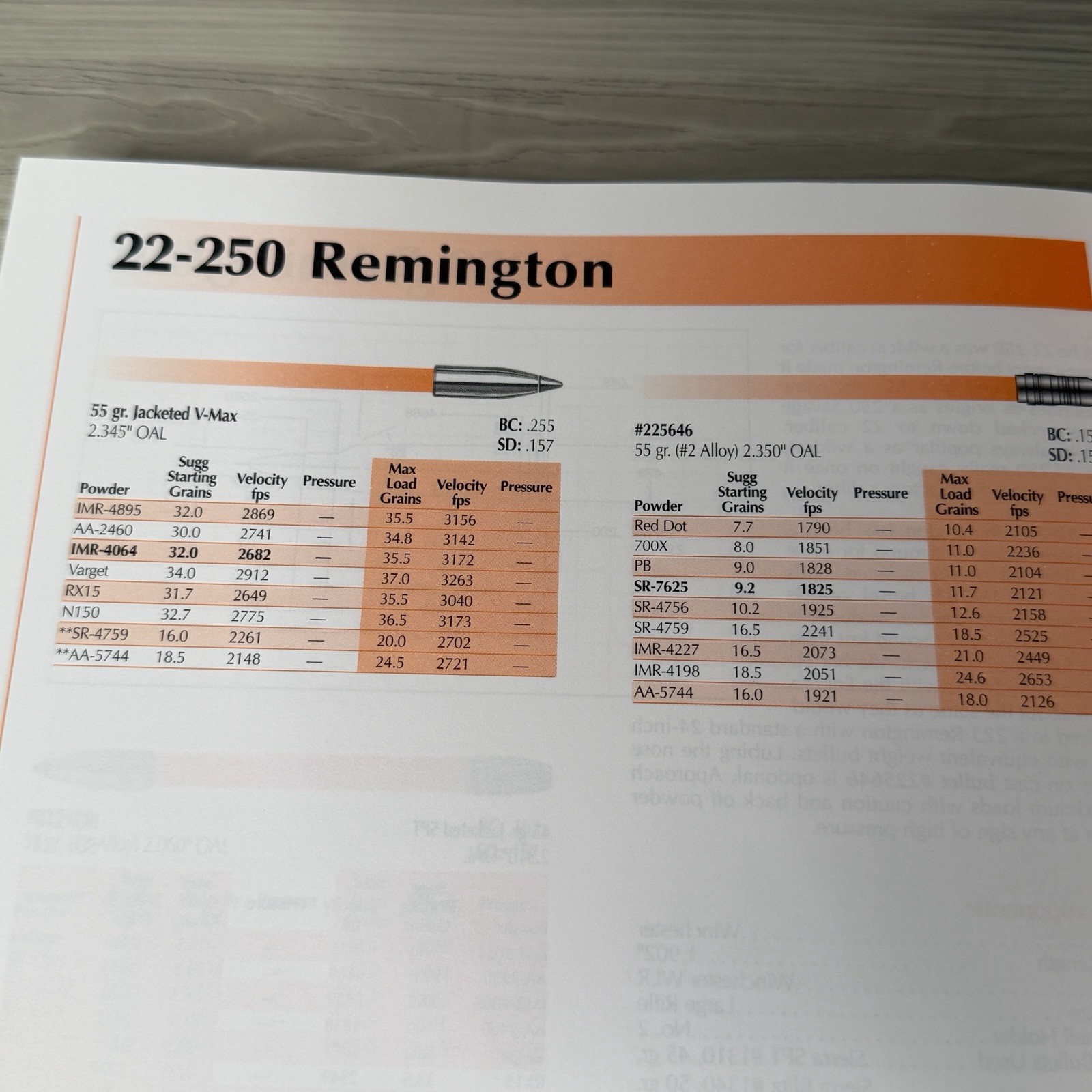 Lyman Reloading Handbook 49th Edition Cartridge Ammunition Guns PB 464 pages