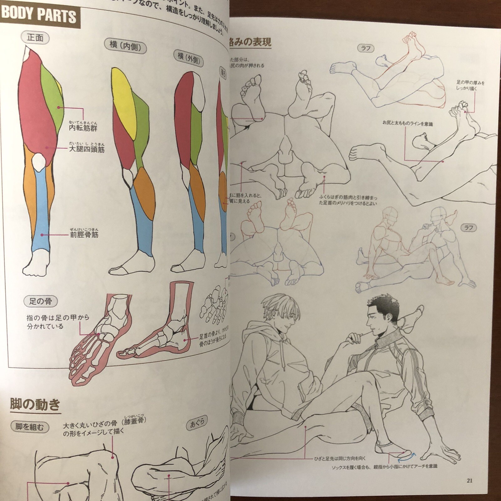 BL Love Scene Drawing Technique Illustration Art Guide Book Manga Anime Yaoi