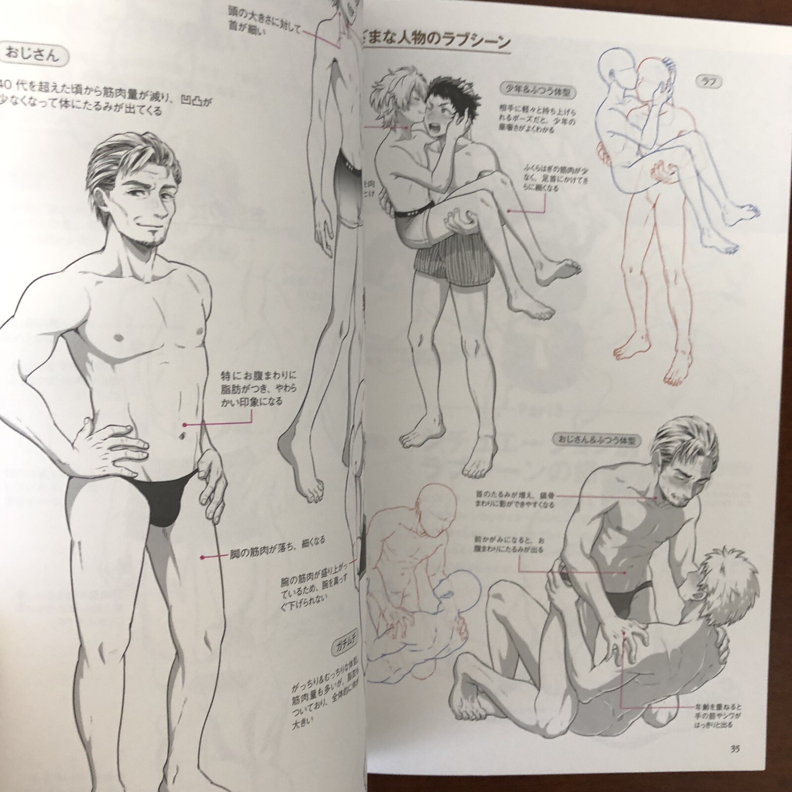 BL Love Scene Drawing Technique Illustration Art Guide Book Manga Anime Yaoi