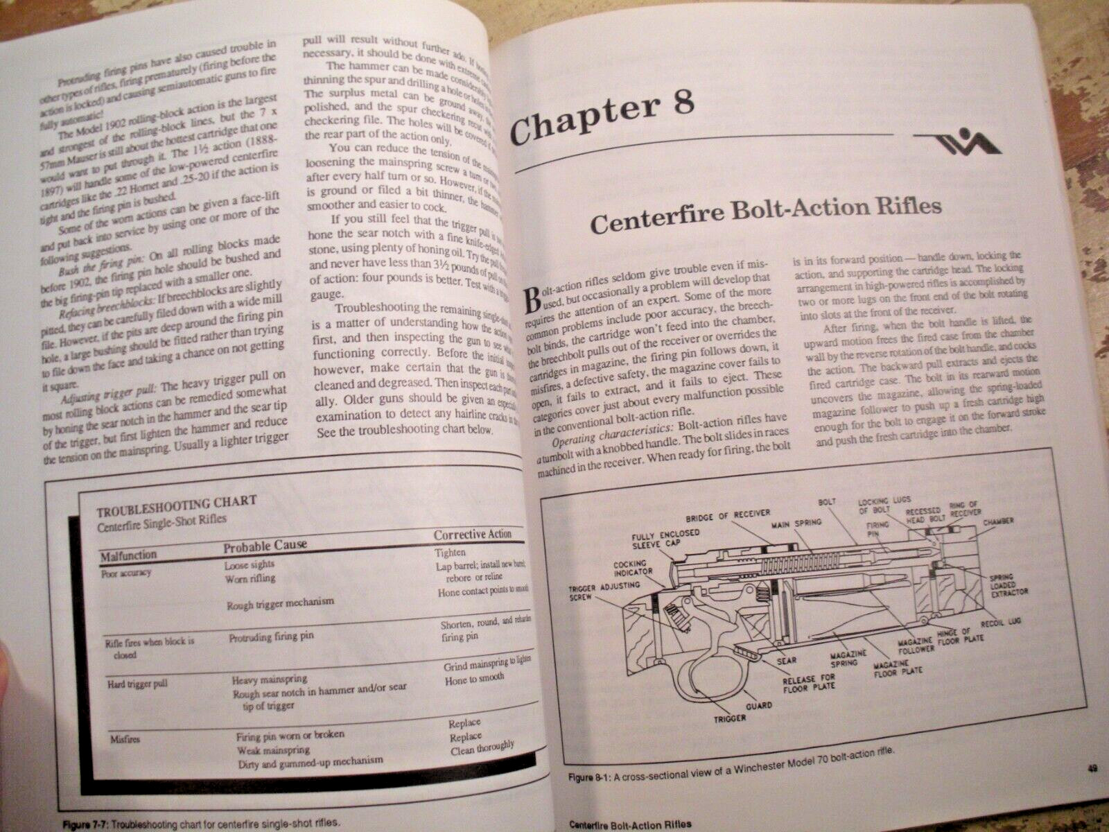 LEARN GUNSMITHING THE TROUBLESHOOTING METHOD Traister 1992 SC Rifles Shotguns