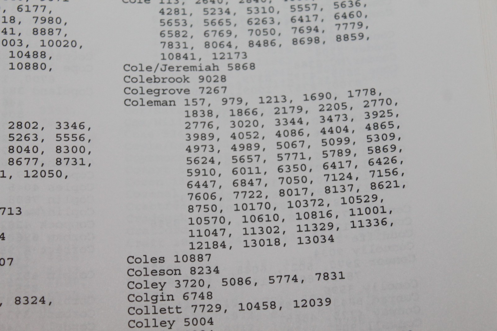 South Carolina Genealogical Society SURNAME DIRECTORY (1999 Soft Cover)