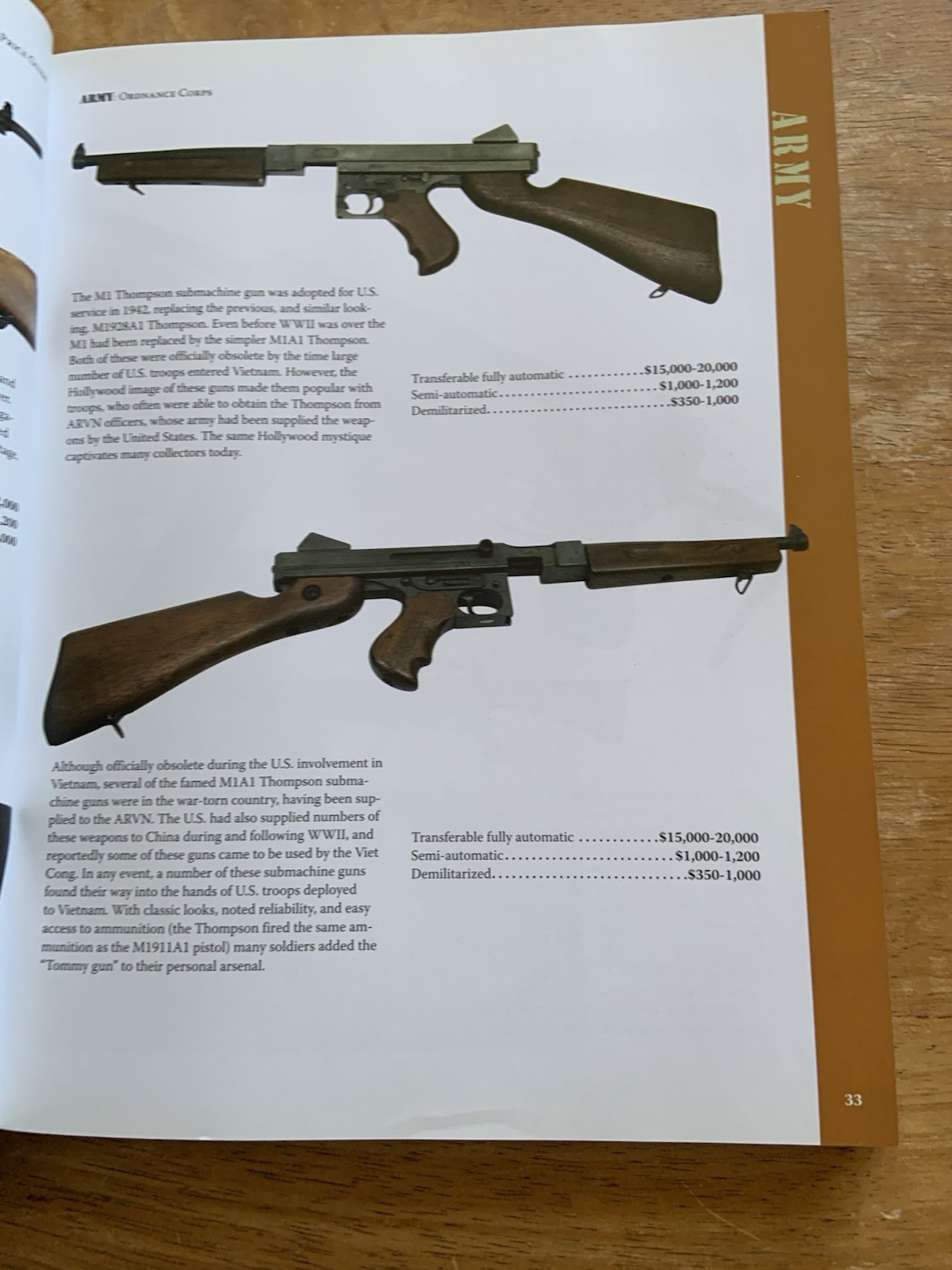 Warman’s Vietnam War Collectibles: Identification and Price Guide