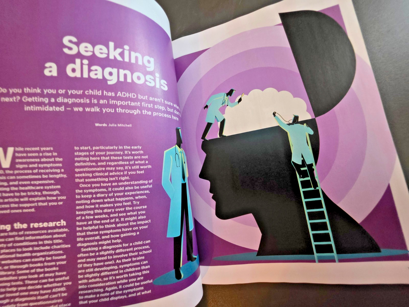 Understanding ADHD – Everything You Need To Know – Special Limited Edition