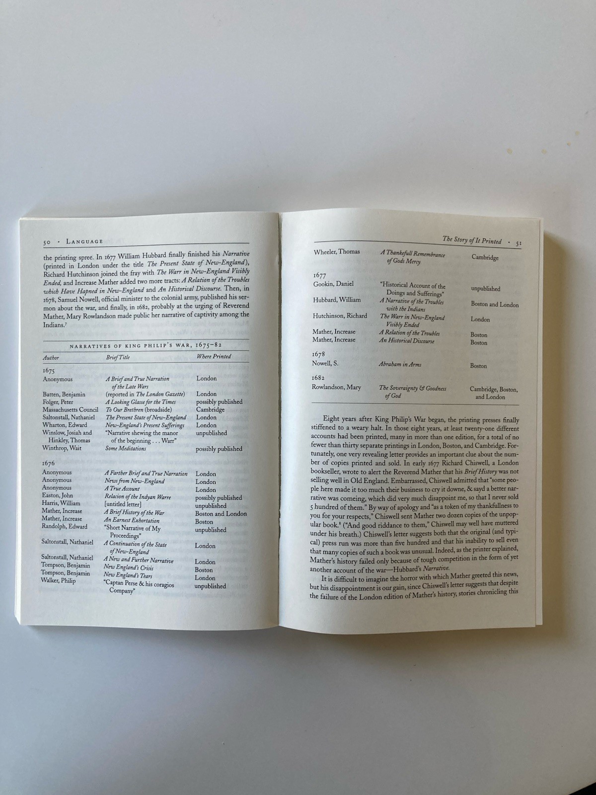 The Name of War: King Philip’s War/Origins of American Identity Jill Lepore 1999