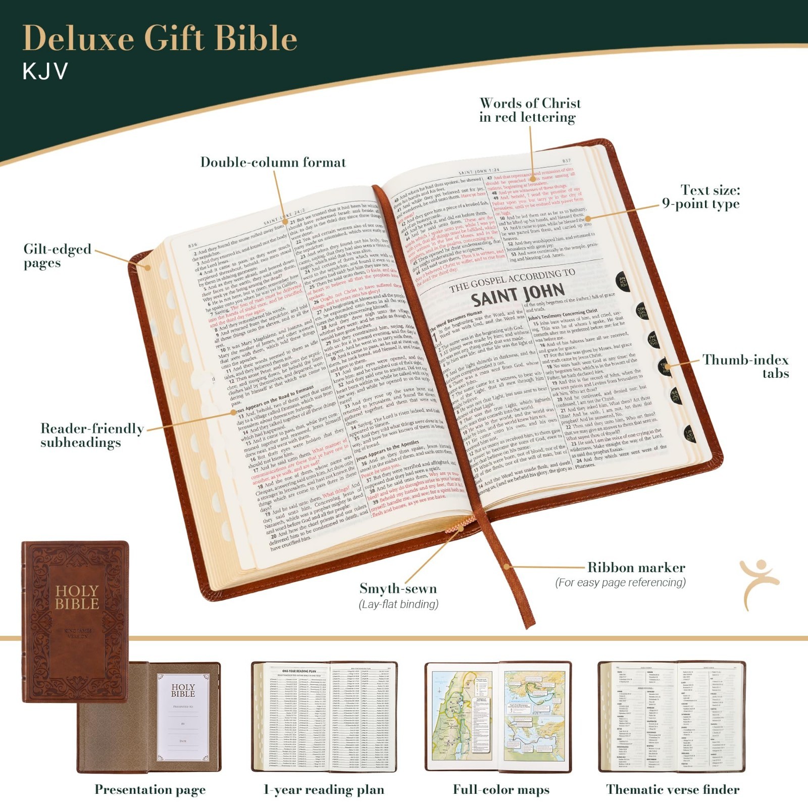Medium Brown KJV Deluxe Bible with Thumb Index BRAND NEW in Shrink Wrap!!!