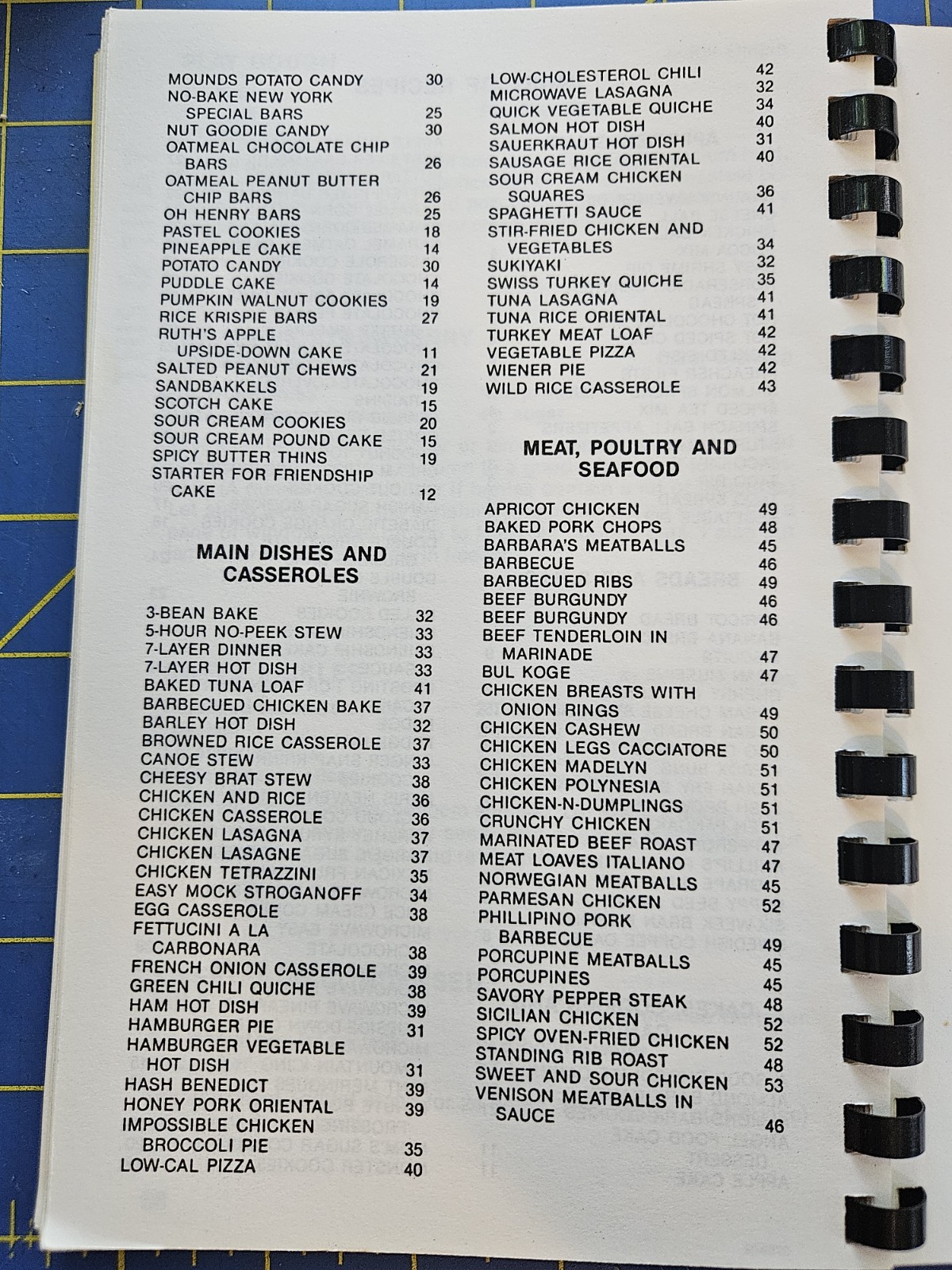 1988 Heavenly Cookbook Our Saviors Lutheran Church – Chippewa Falls Wisconsin