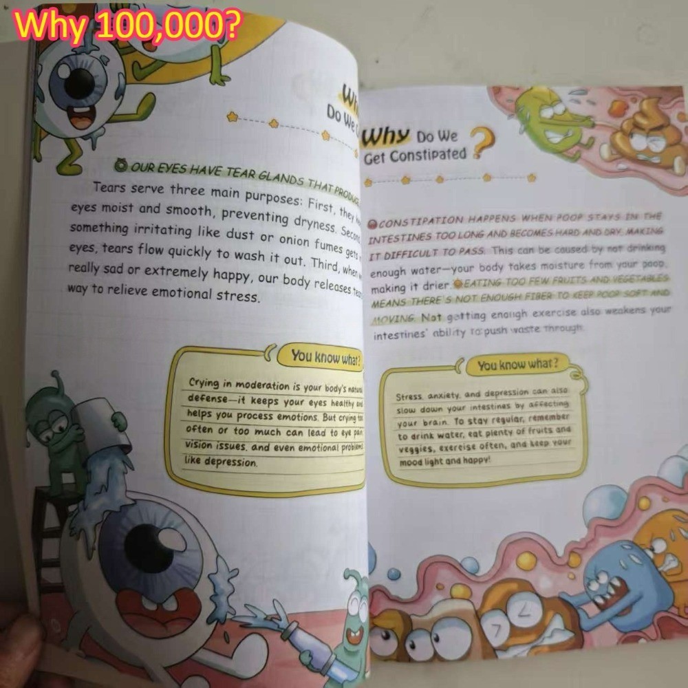 Children’s Encyclopedia Why 100,000? LEADER SHIP ENLIGHTENMENT, Murphy’s Law