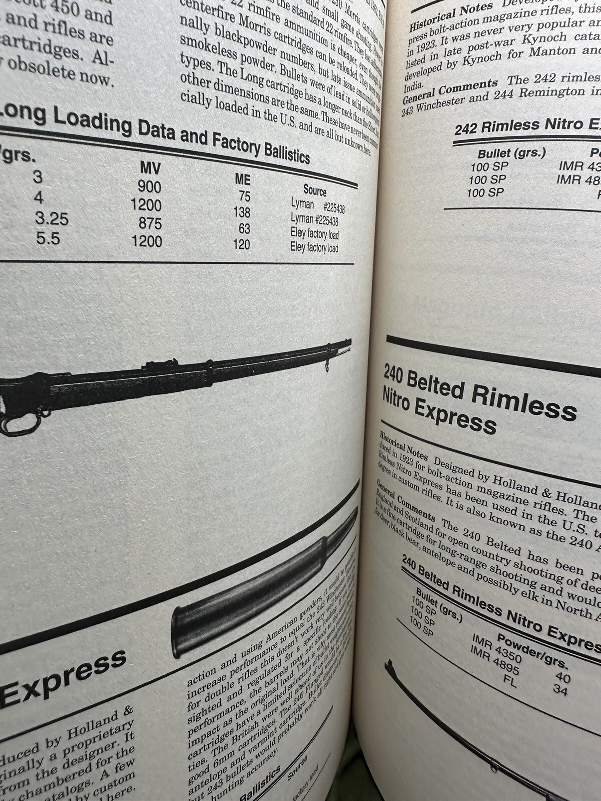 Cartridges of the World – 7th Edition,Revised and Expanded. 464 Pages. F. Barnes