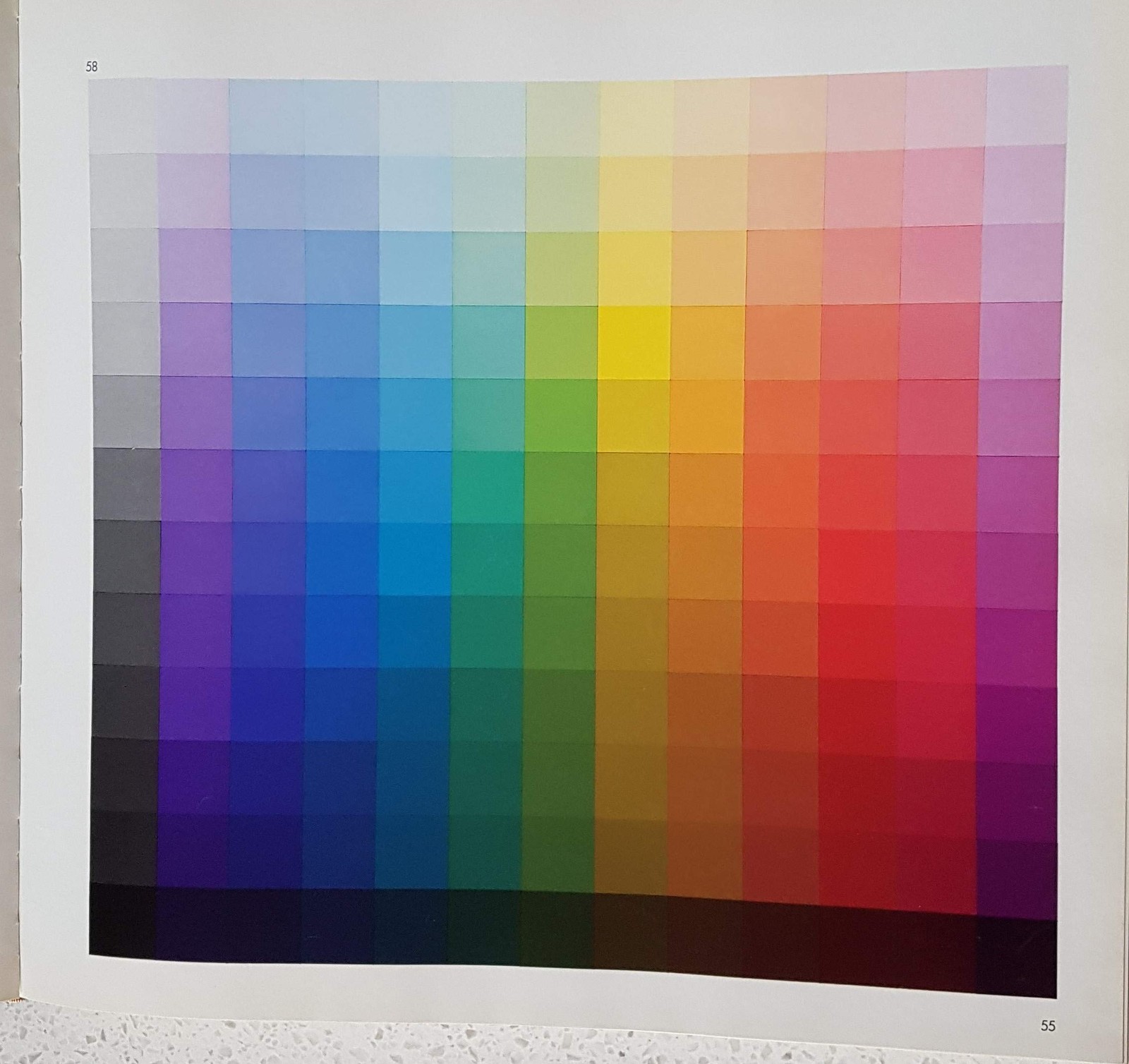 The Art of Color The Subjective Experience and Objective Ratio…