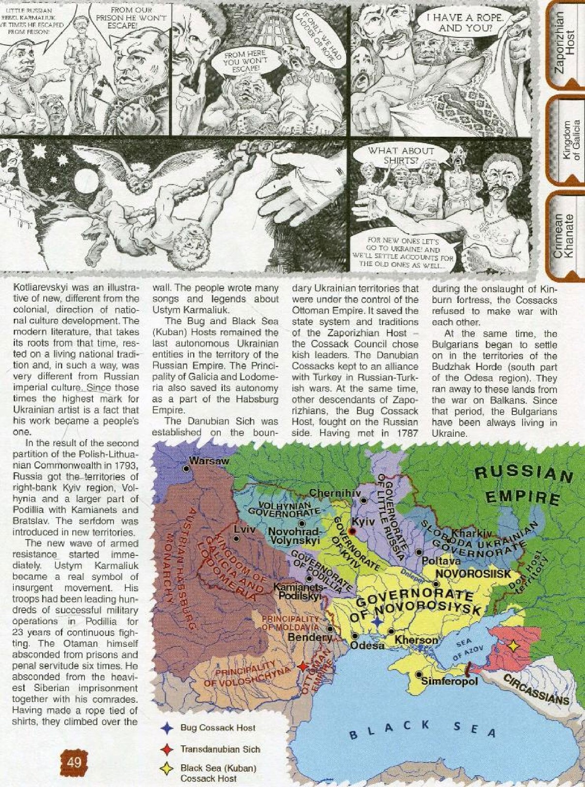 Independent Ukraine  History of Ukraine’s independence  Book in English