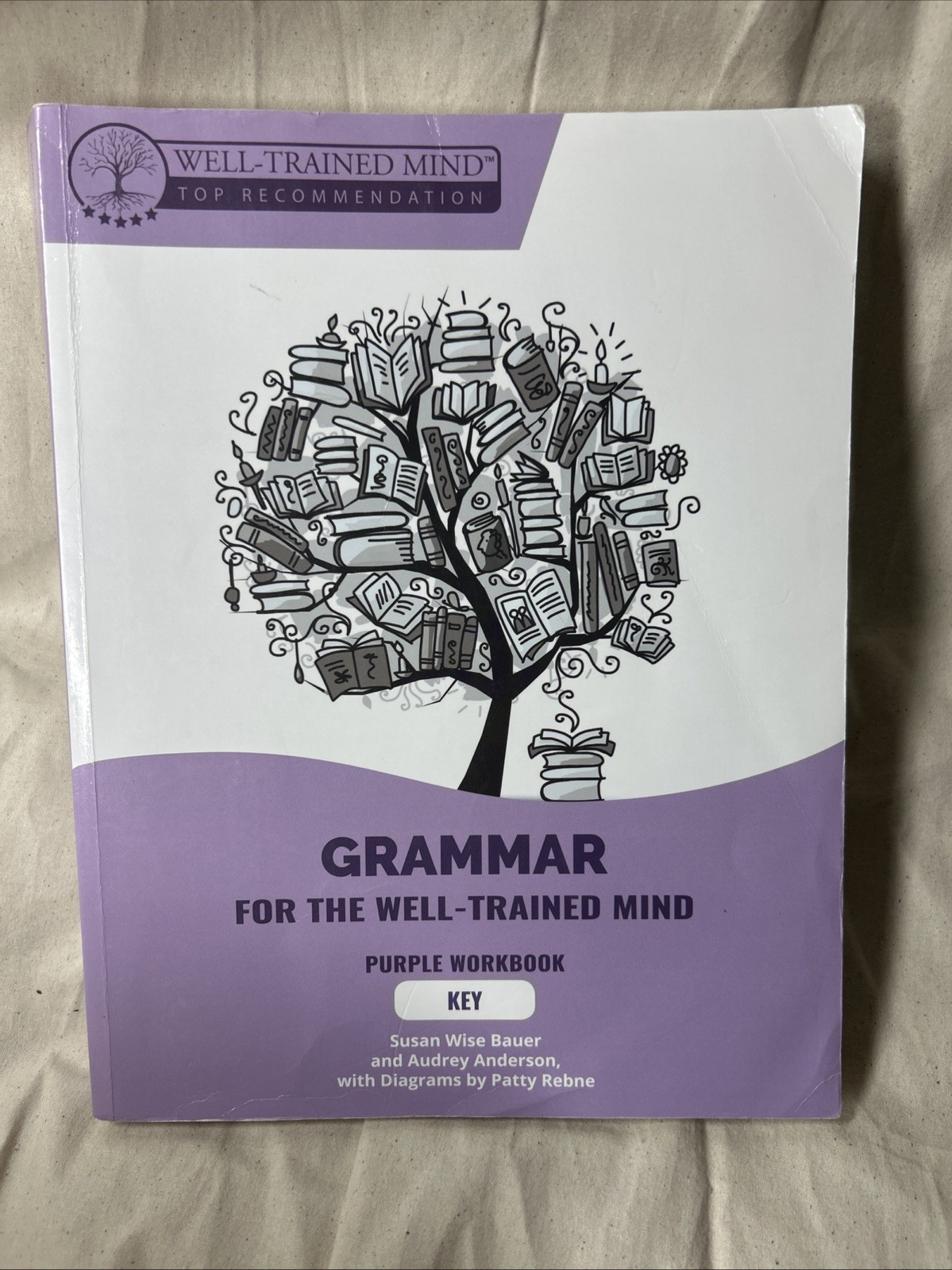 Grammar for the Well-Trained Mind: Key to Student Workbook 1 : A Complete Course