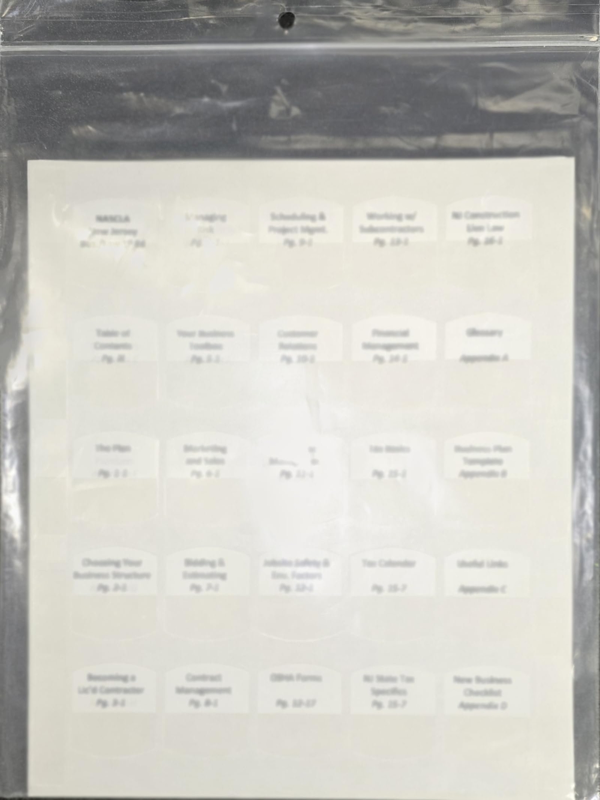 2021 International Fuel Gas Code Tabs Only – from Exam Books
