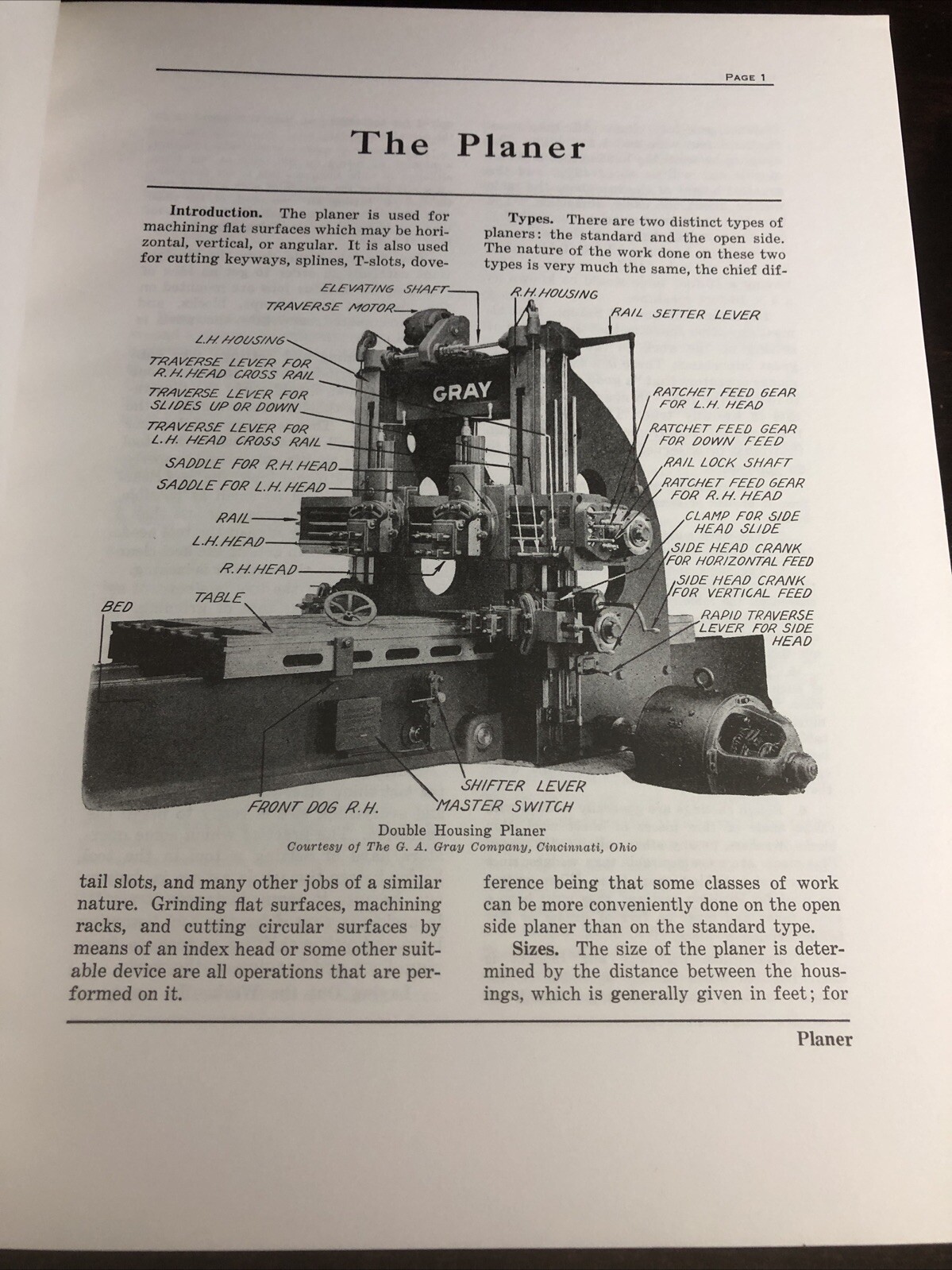 Planer Operations