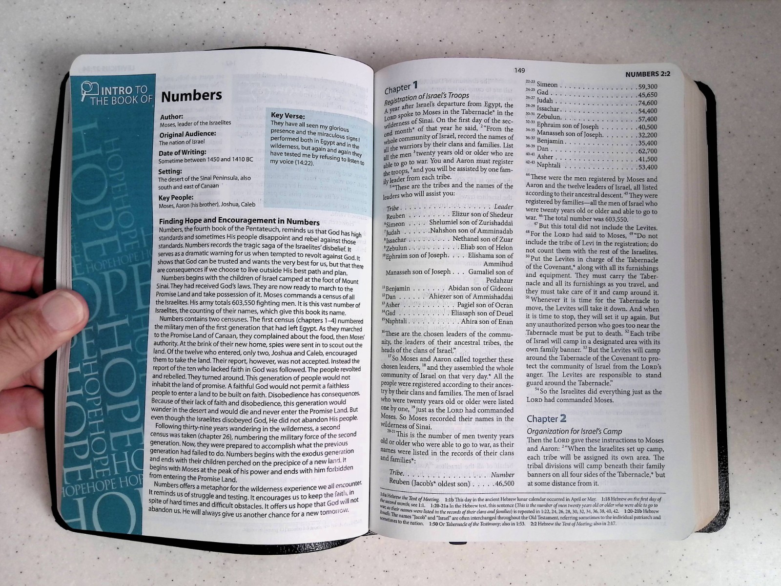 Hope for Today Bible – Notes/Encouragement by Joel & Victoria Osteen, Free Press