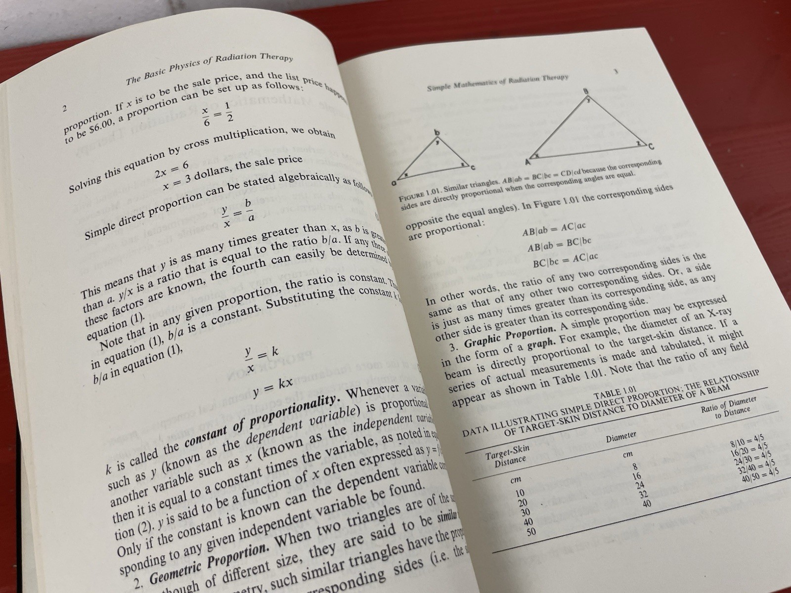 The Basic Physics of Radiation Therapy by Joseph Selman 2nd Edition VTG HC 1976