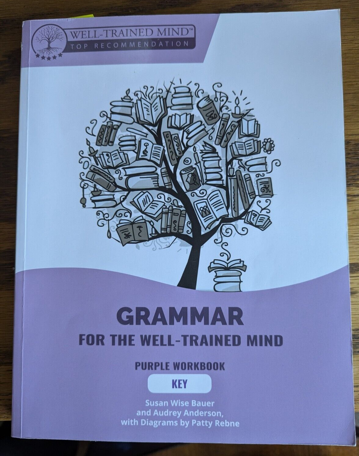 Grammar for the Well-Trained Mind Ser.: Grammar for the Well-Trained Mind:…