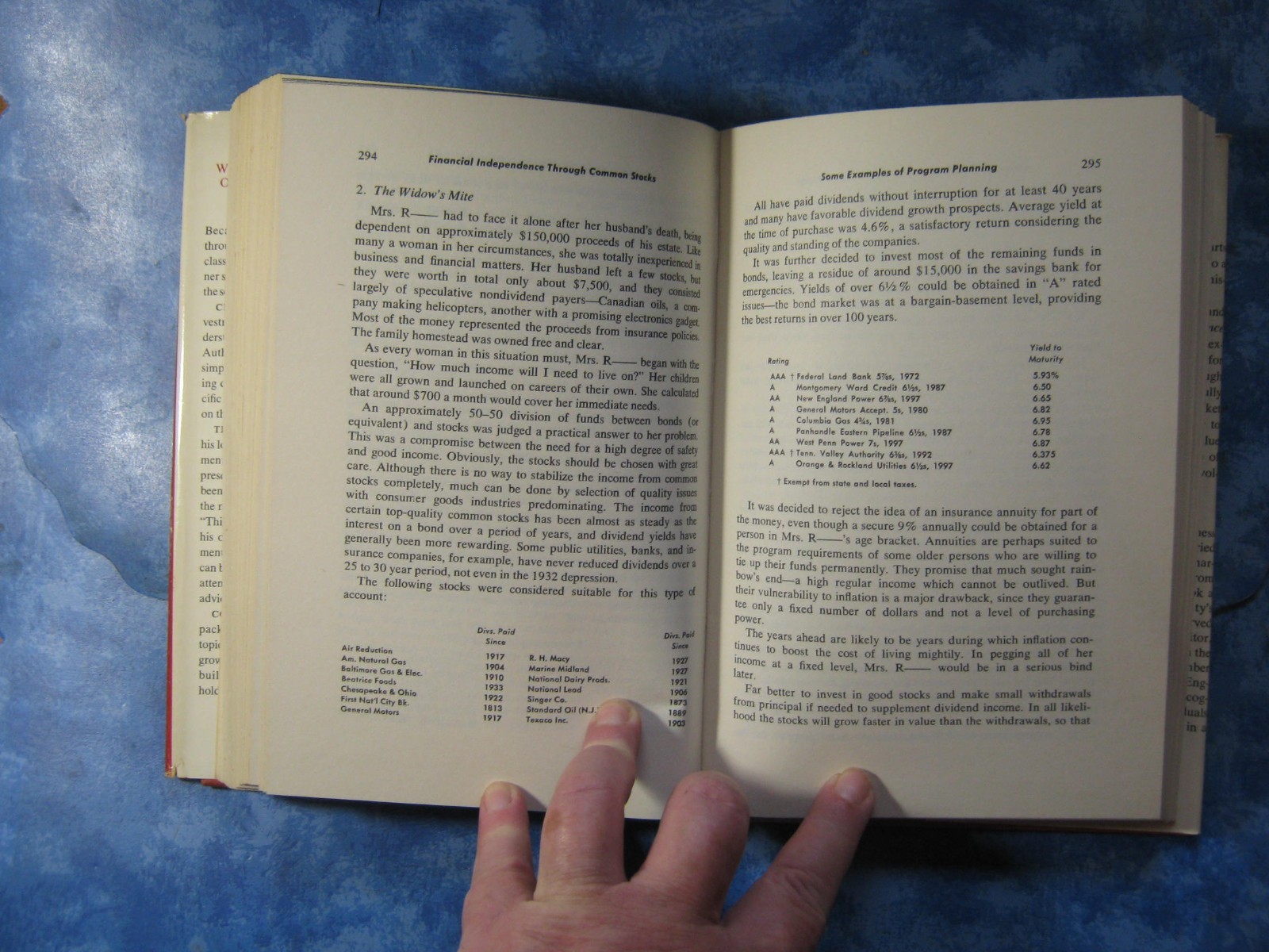 Vin FINANCIAL INDEPENDENCE THROUGH COMMON STOCKS Robert D. Merritt HCDJ 1969 VGC